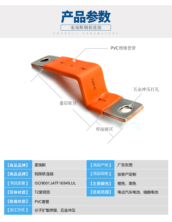 ͭ�������Ӳ���